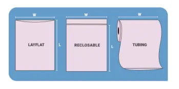 static control 2D